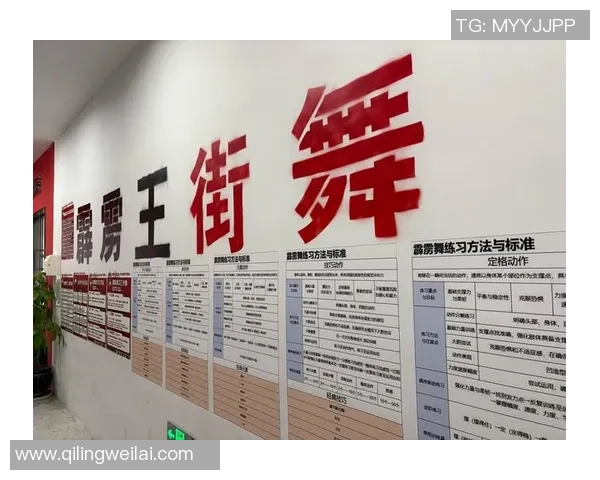 上海街舞队的迅速崛起与变革引发热议探讨街舞文化的新风潮 上海街舞队的迅速崛起与变革引发热议探讨街舞文化的新风潮